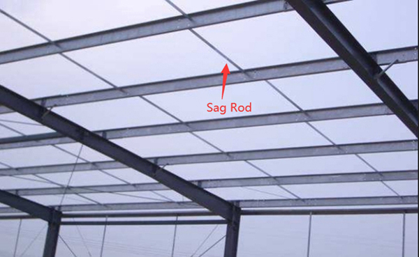 Sag Rod